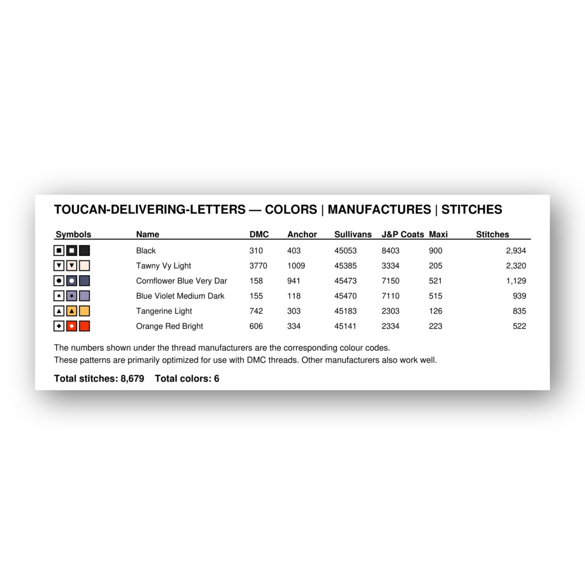 toucan-delivering-letters floss color chart toucan-delivering-letters thread color chart with DMC, Anchor, Sullivans, J&P Coats and Maxi color references