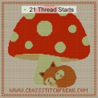 fox-napping-under-mushroo cross stitch start point map with highlighted thread start positions in the full design