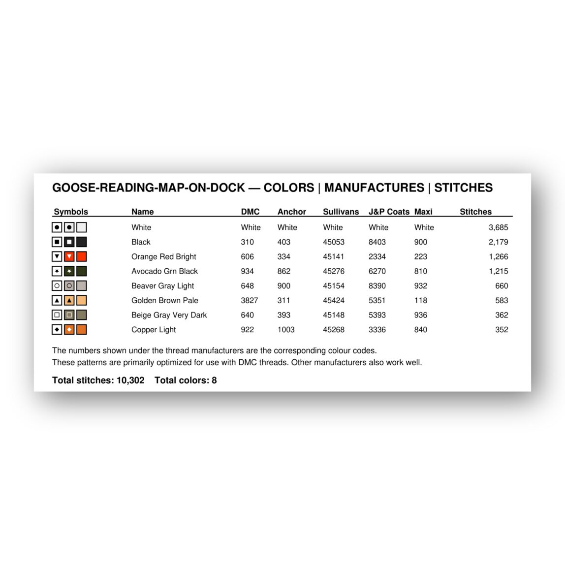 goose-reading-map-on-dock thread color chart with DMC, Anchor, Sullivans, J&P Coats and Maxi color references