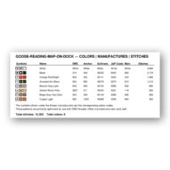 goose-reading-map-on-dock thread color chart with DMC, Anchor, Sullivans, J&P Coats and Maxi color references
