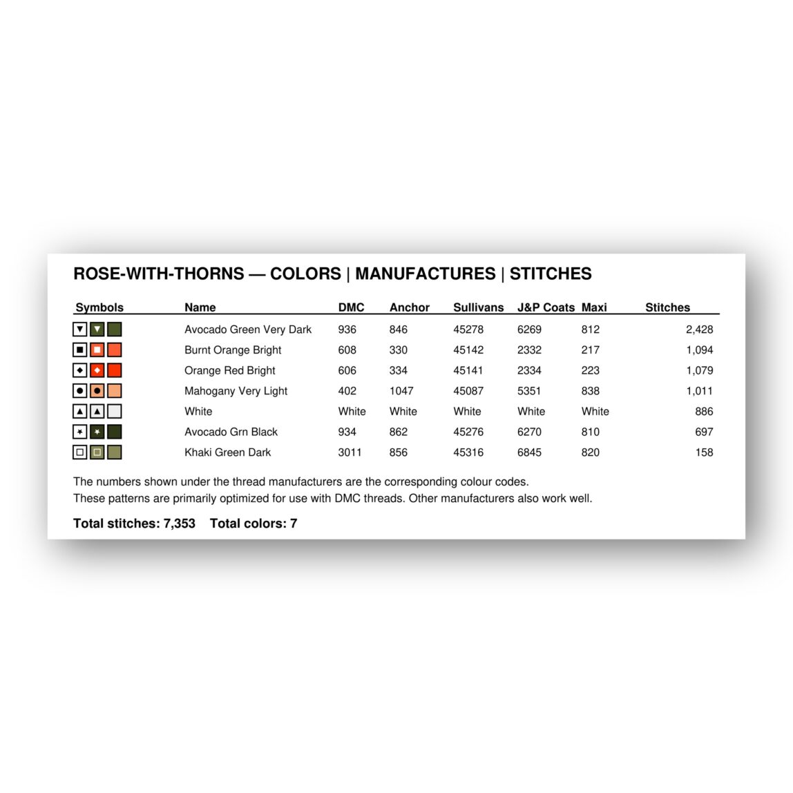 rose-with-thorns thread color chart with DMC, Anchor, Sullivans, J&P Coats and Maxi color references