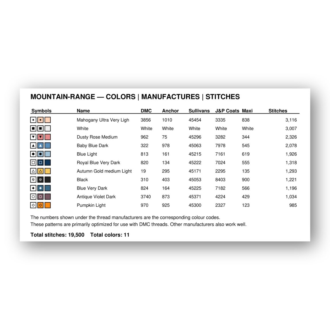mountain-range thread color chart with DMC, Anchor, Sullivans, J&P Coats and Maxi color references