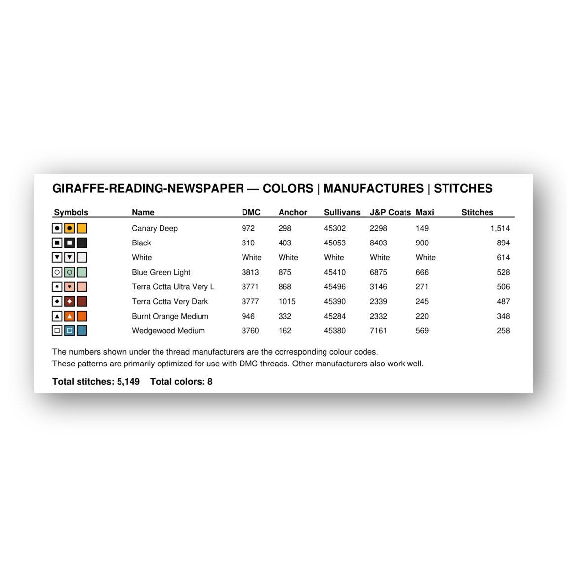 giraffe-reading-newspaper thread color chart with DMC, Anchor, Sullivans, J&P Coats and Maxi color references