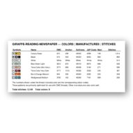 giraffe-reading-newspaper thread color chart with DMC, Anchor, Sullivans, J&P Coats and Maxi color references