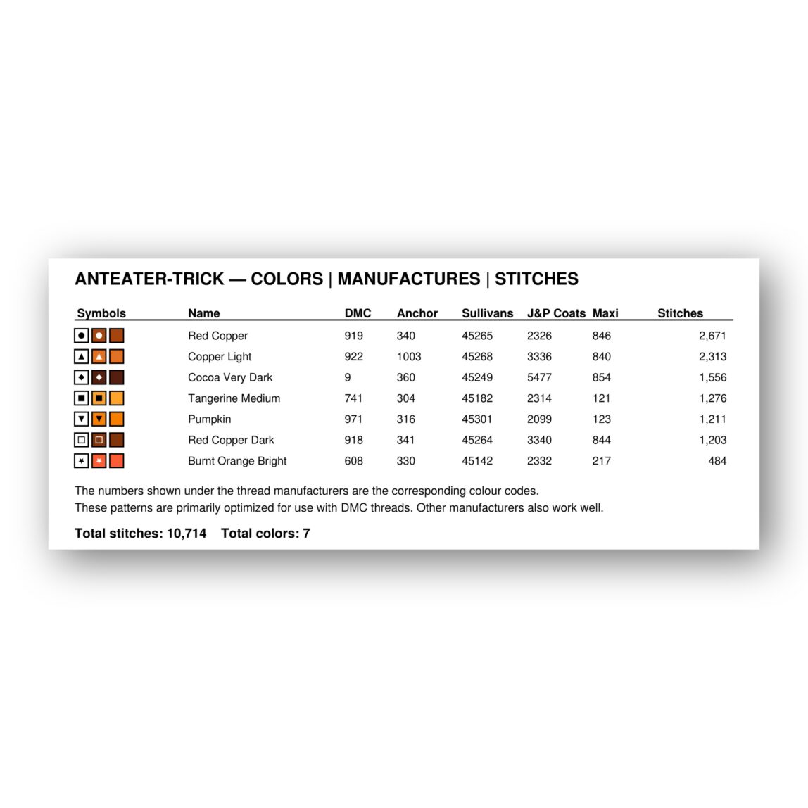anteater-trick floss color chart anteater-trick thread color chart with DMC, Anchor, Sullivans, J&P Coats and Maxi color references