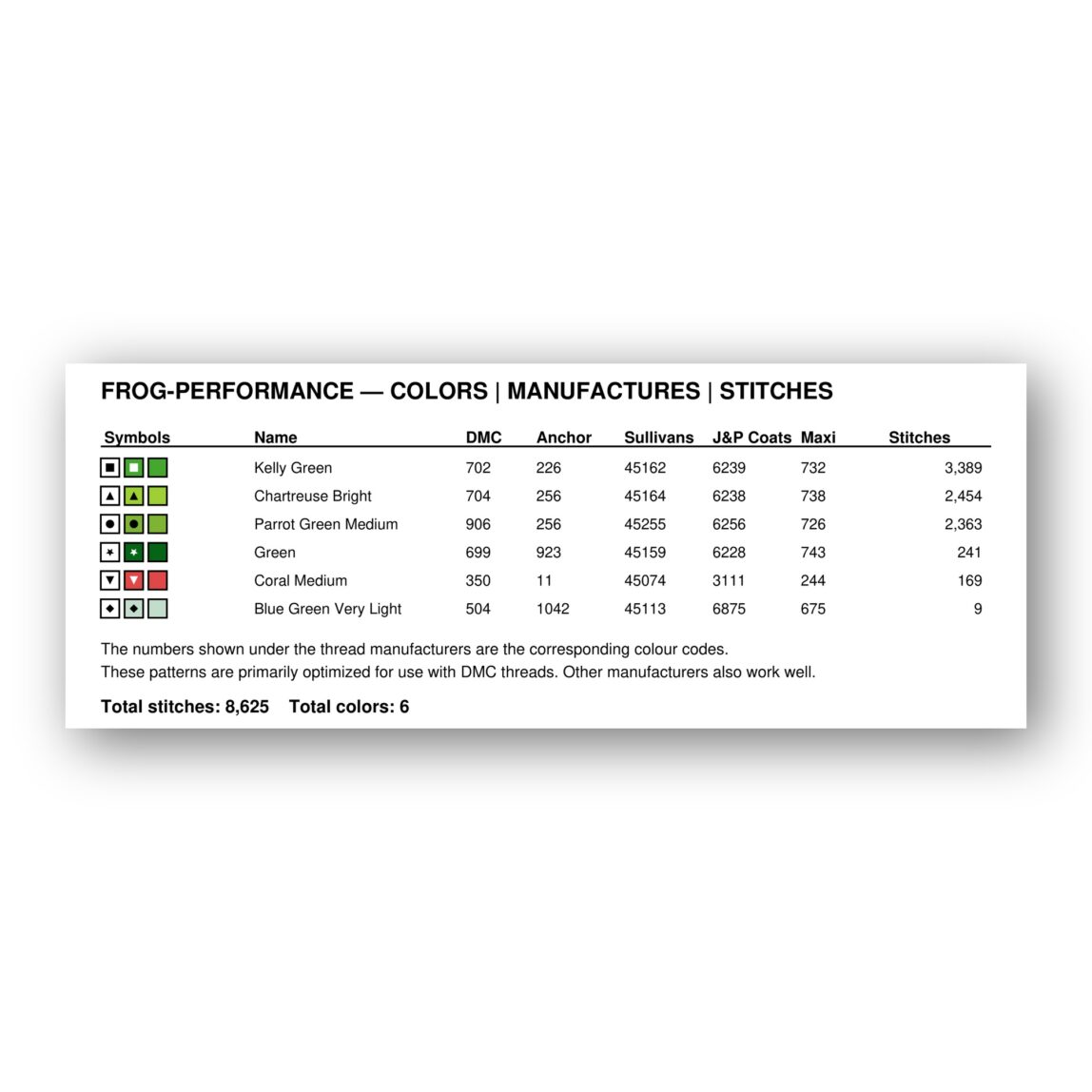 frog-performance thread color chart with DMC, Anchor, Sullivans, J&P Coats and Maxi color references