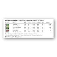 frog-performance thread color chart with DMC, Anchor, Sullivans, J&P Coats and Maxi color references