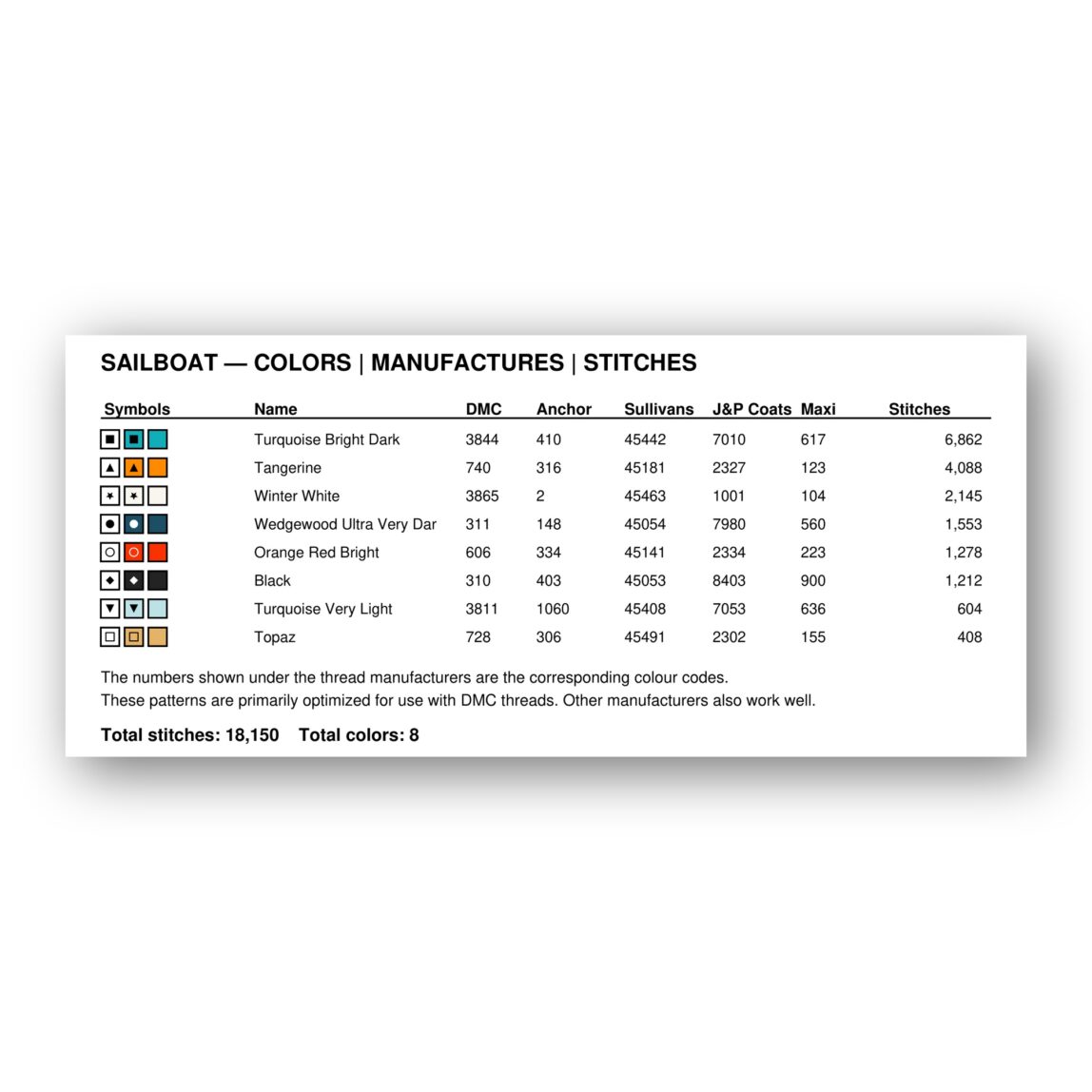 sailboat floss color chart sailboat thread color chart with DMC, Anchor, Sullivans, J&P Coats and Maxi color references