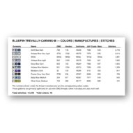 bluefin-trevally-caranx-m thread color chart with DMC, Anchor, Sullivans, J&P Coats and Maxi color references