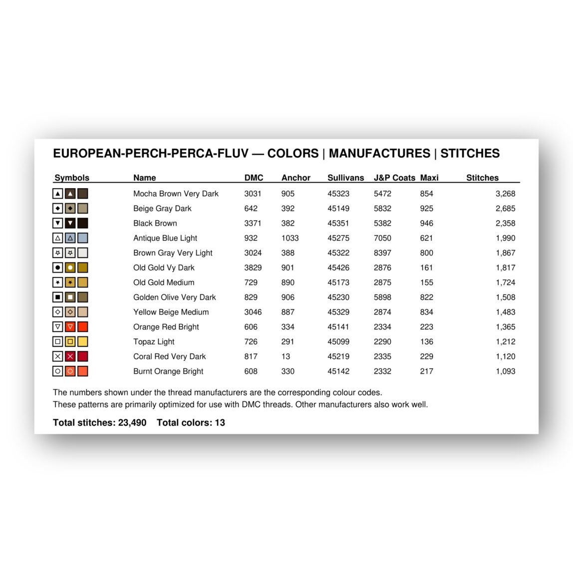 european-perch-perca-fluv floss color chart european-perch-perca-fluv thread color chart with DMC, Anchor, Sullivans, J&P Coats and Maxi color references