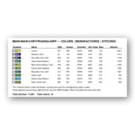 mahi-mahi-coryphaena-hipp thread color chart with DMC, Anchor, Sullivans, J&P Coats and Maxi color references