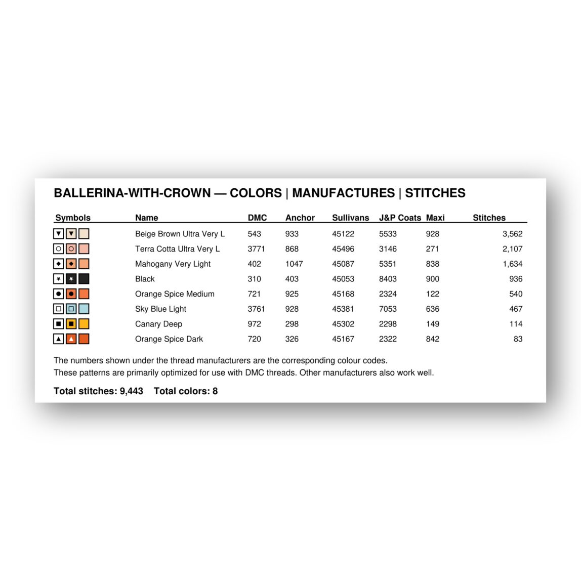 ballerina-with-crown thread color chart with DMC, Anchor, Sullivans, J&P Coats and Maxi color references