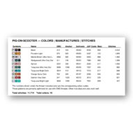 pig-on-scooter thread color chart with DMC, Anchor, Sullivans, J&P Coats and Maxi color references