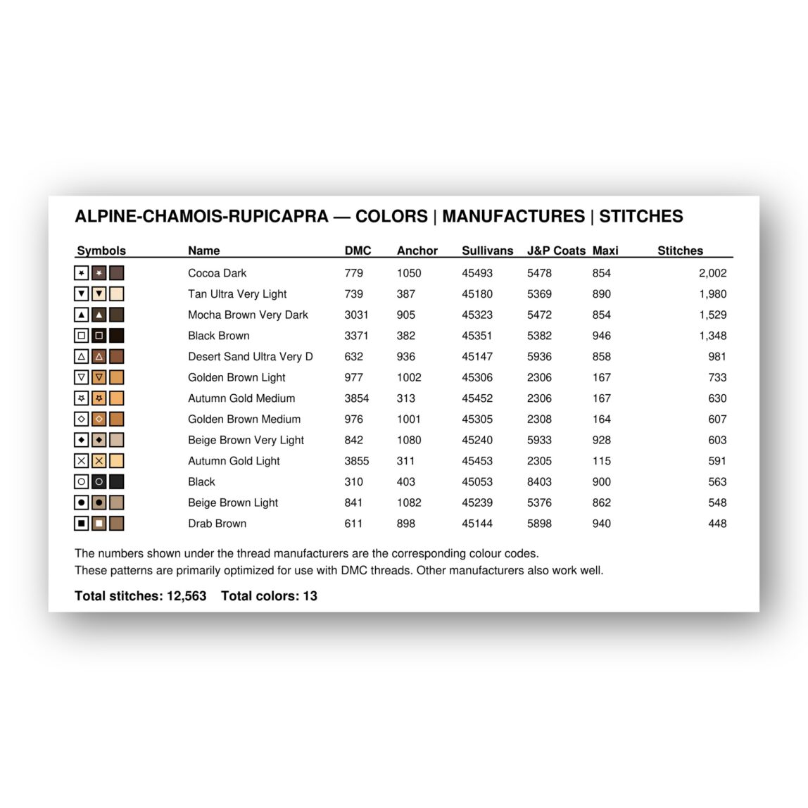 alpine-chamois-rupicapra floss color chart alpine-chamois-rupicapra thread color chart with DMC, Anchor, Sullivans, J&P Coats and Maxi color references