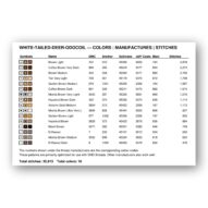 white-tailed-deer-odocoil thread color chart with DMC, Anchor, Sullivans, J&P Coats and Maxi color references