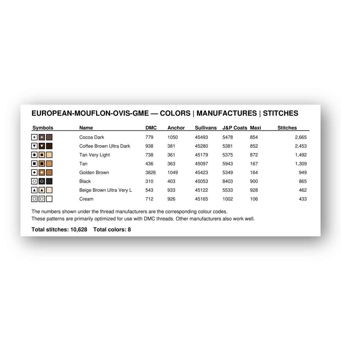 european-mouflon-ovis-gme thread color chart with DMC, Anchor, Sullivans, J&P Coats and Maxi color references