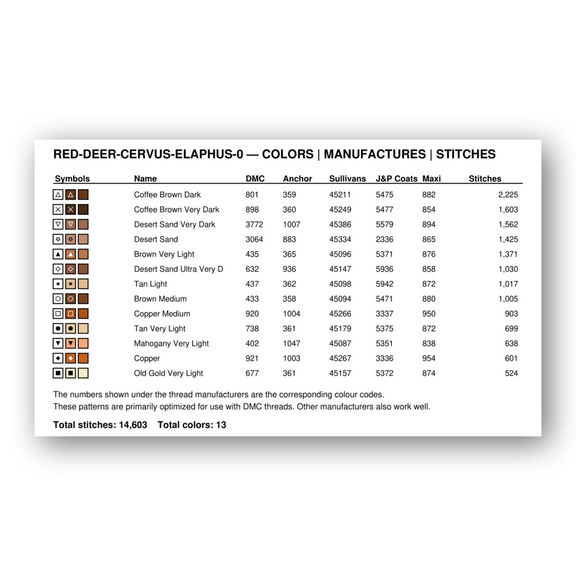 red-deer-cervus-elaphus-0 thread color chart with DMC, Anchor, Sullivans, J&P Coats and Maxi color references