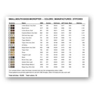 smallmouth-bass-micropter thread color chart with DMC, Anchor, Sullivans, J&P Coats and Maxi color references