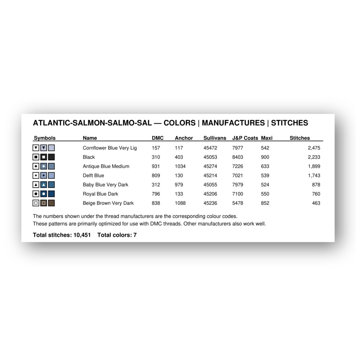 atlantic-salmon-salmo-sal floss color chart atlantic-salmon-salmo-sal thread color chart with DMC, Anchor, Sullivans, J&P Coats and Maxi color references