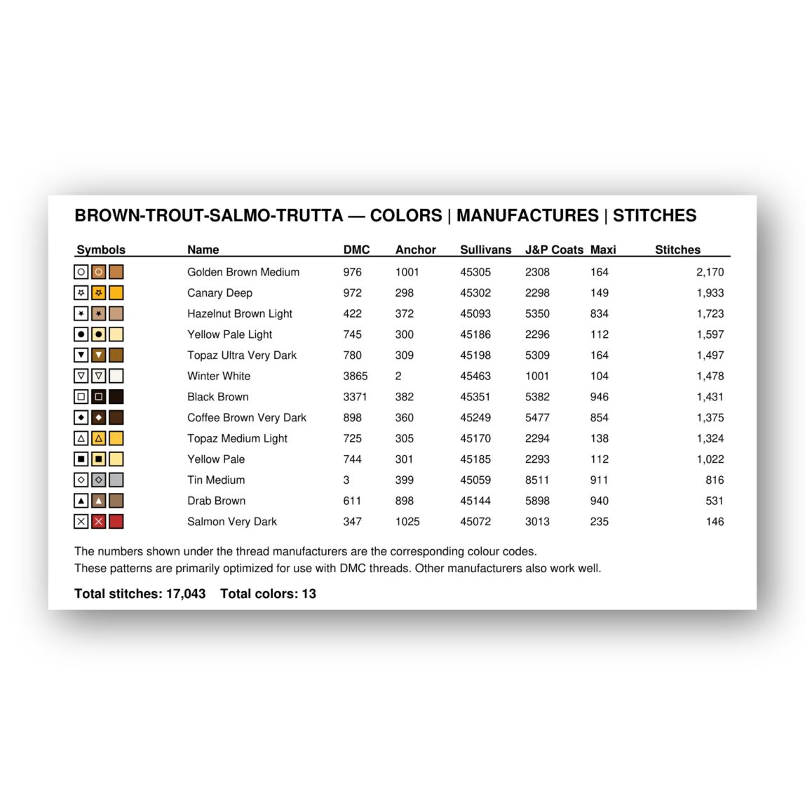 brown-trout-salmo-trutta floss color chart brown-trout-salmo-trutta thread color chart with DMC, Anchor, Sullivans, J&P Coats and Maxi color references