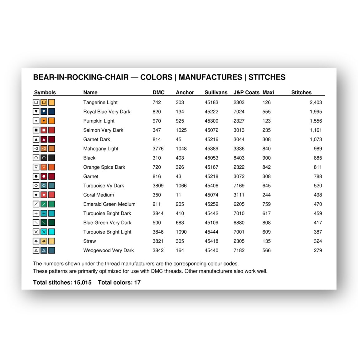 bear-in-rocking-chair floss color chart bear-in-rocking-chair thread color chart with DMC, Anchor, Sullivans, J&P Coats and Maxi color references