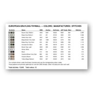 european-grayling-thymall thread color chart with DMC, Anchor, Sullivans, J&P Coats and Maxi color references
