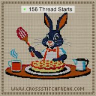 rabbit-baking-pie cross stitch start point map with highlighted thread start positions in the full design