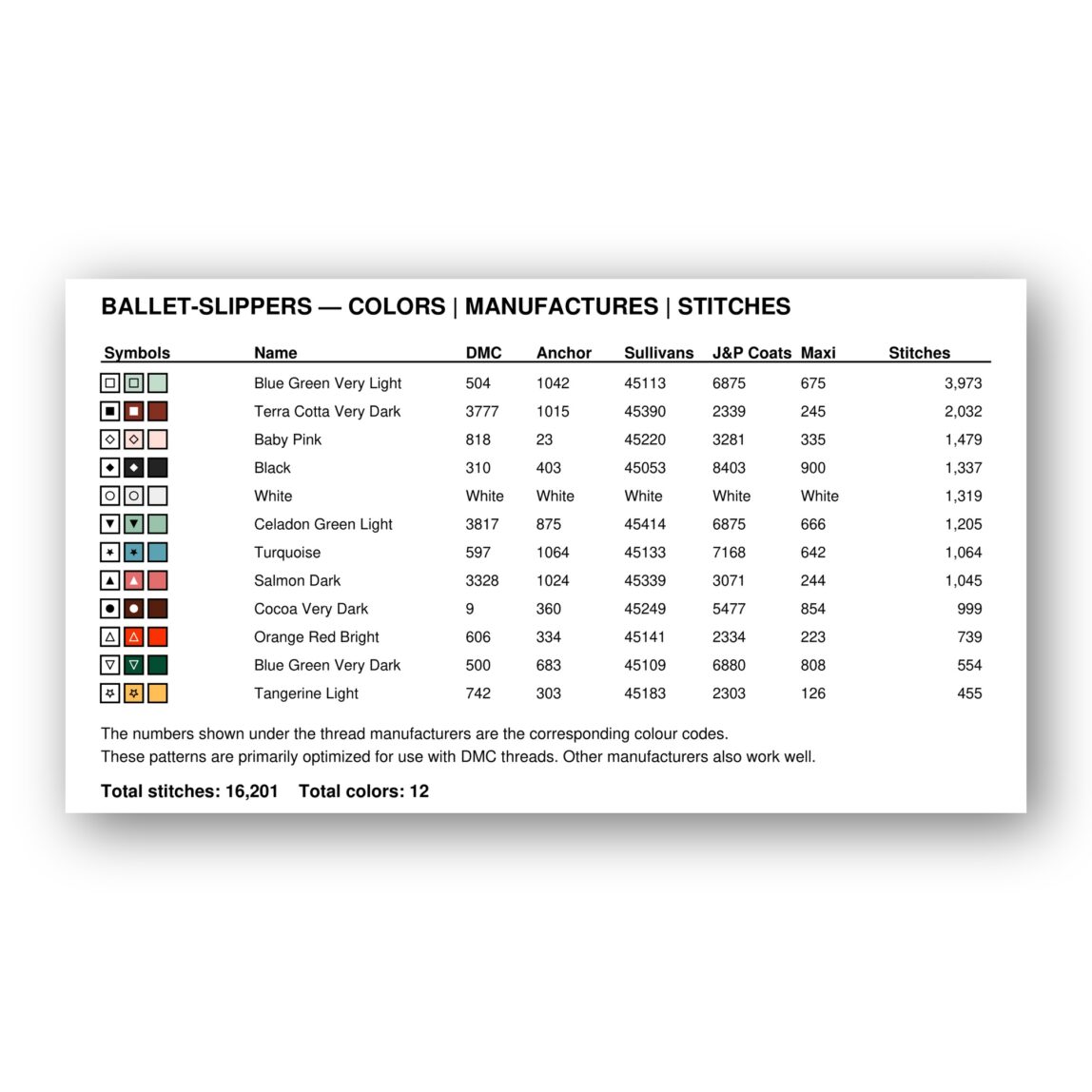 ballet-slippers floss color chart ballet-slippers thread color chart with DMC, Anchor, Sullivans, J&P Coats and Maxi color references