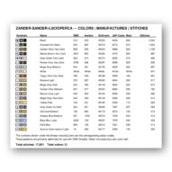 zander-sander-lucioperca thread color chart with DMC, Anchor, Sullivans, J&P Coats and Maxi color references