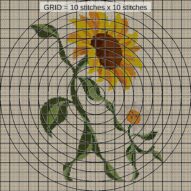 sunflower-dances-with-dai close-up cross stitch detail showing color changes, confetti areas and stitch texture