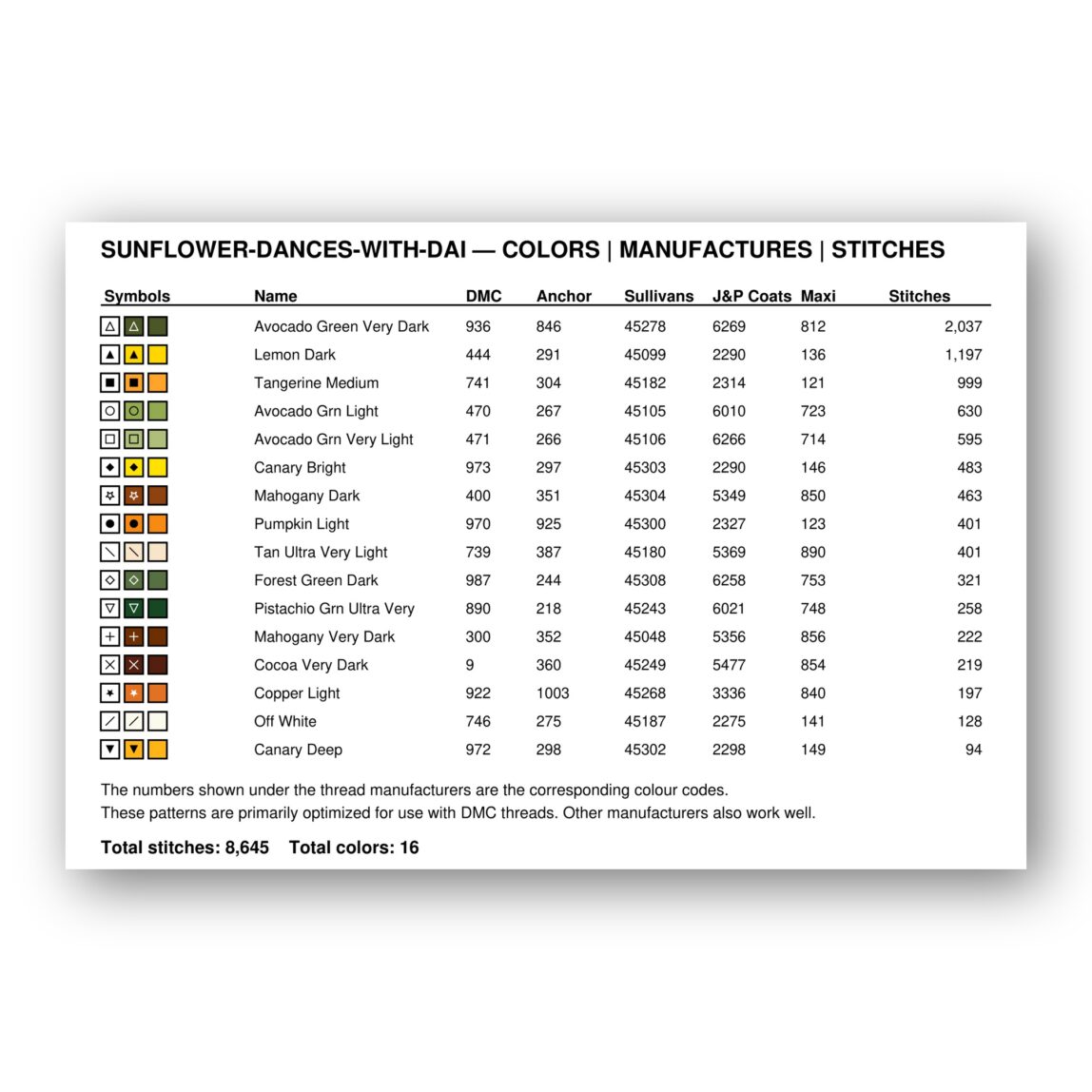sunflower-dances-with-dai floss color chart sunflower-dances-with-dai thread color chart with DMC, Anchor, Sullivans, J&P Coats and Maxi color references