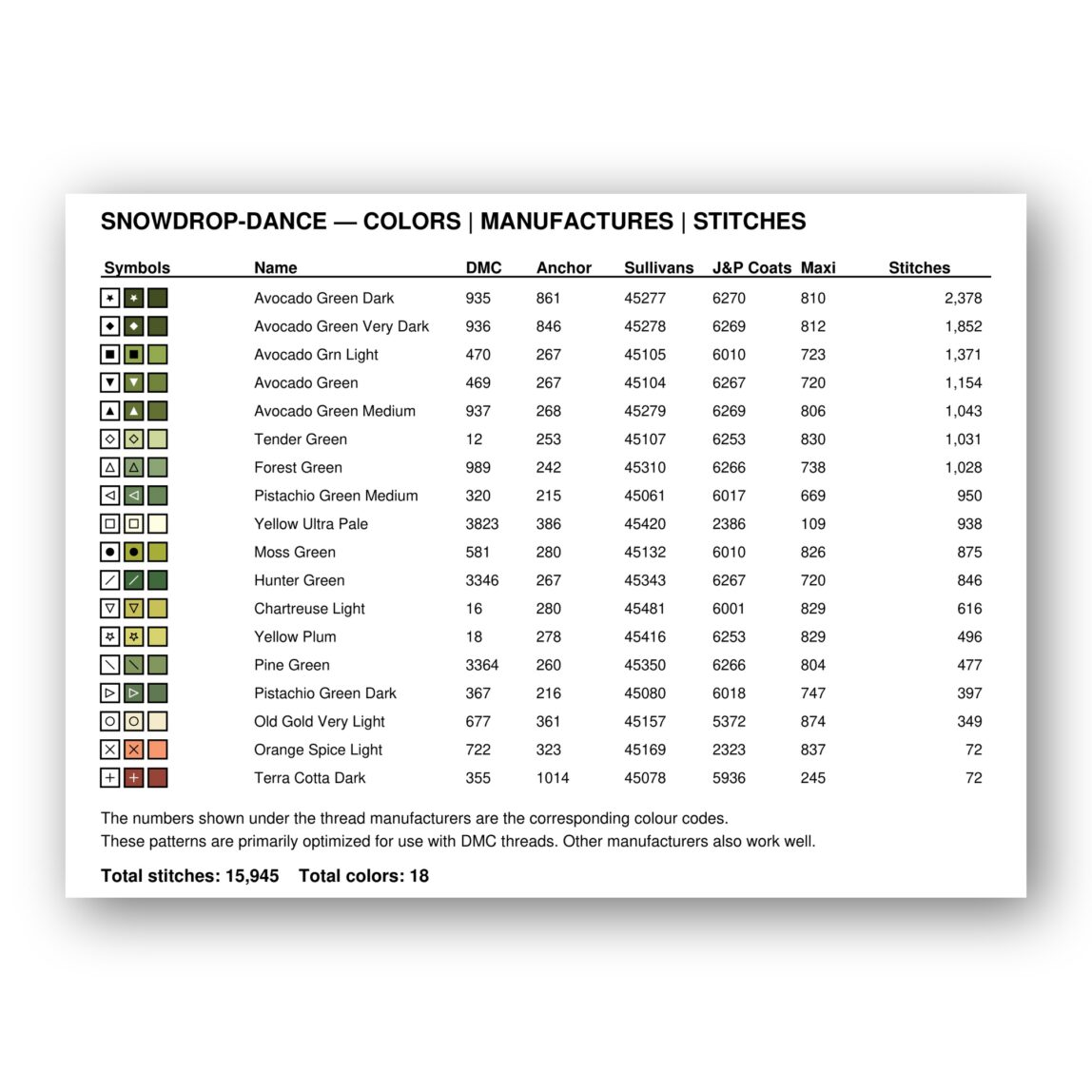 snowdrop-dance thread color chart with DMC, Anchor, Sullivans, J&P Coats and Maxi color references