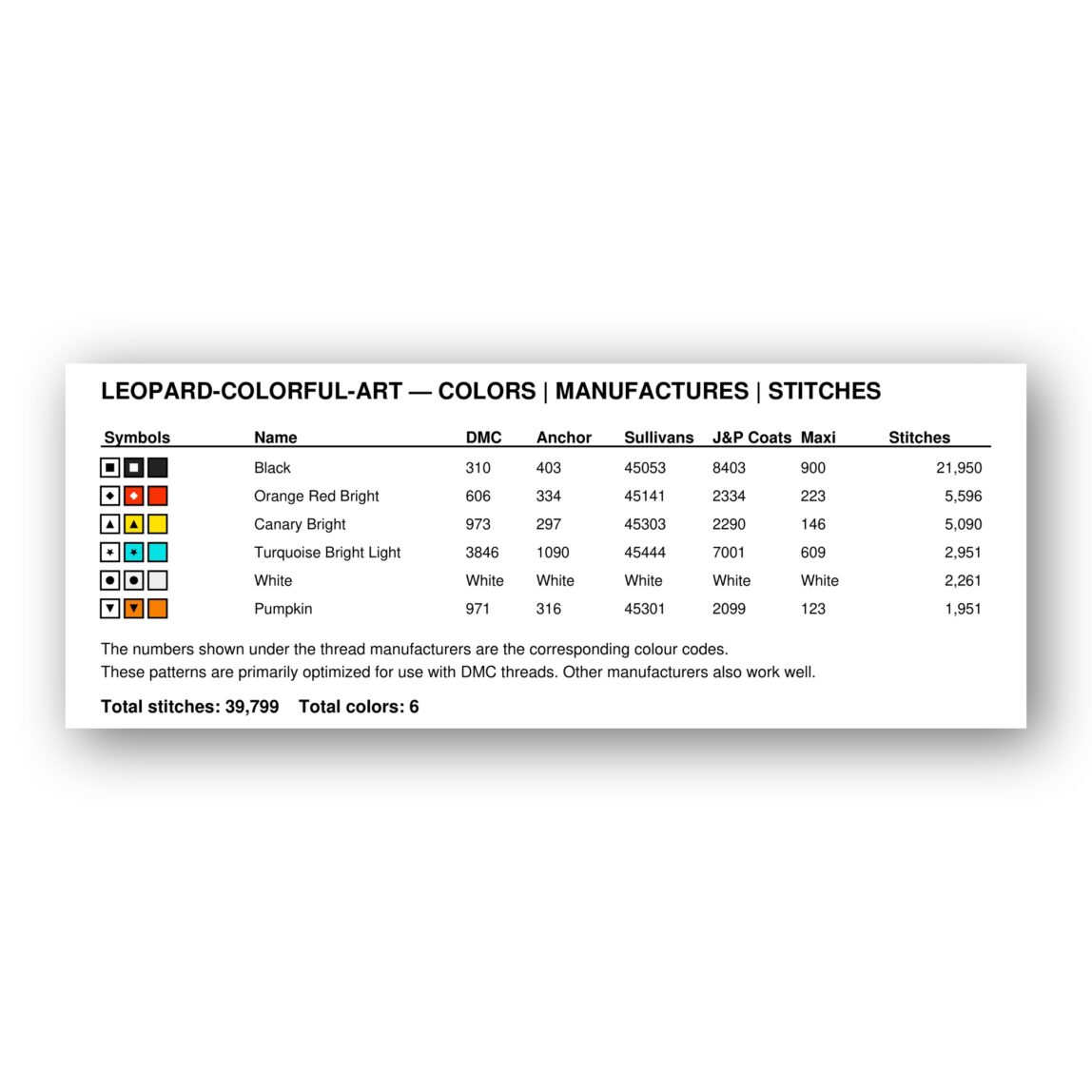 leopard-colorful-art floss color chart leopard-colorful-art thread color chart with DMC, Anchor, Sullivans, J&P Coats and Maxi color references