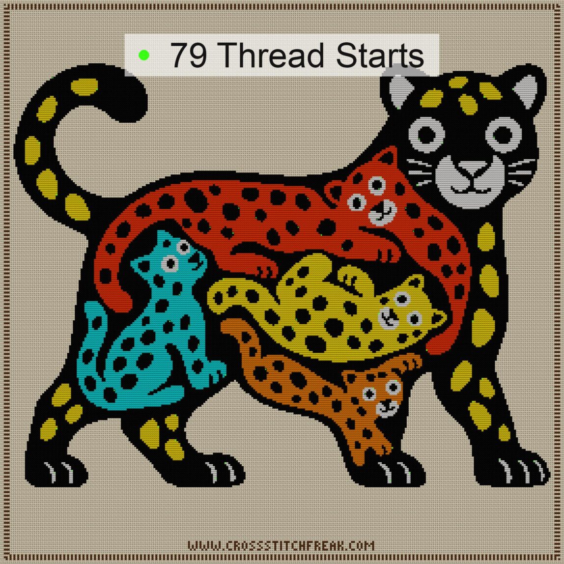 leopard-colorful-art thread start point map leopard-colorful-art cross stitch start point map with highlighted thread start positions in the full design